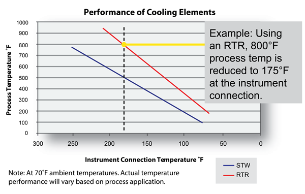 cooling-tower-performance-0617.png
